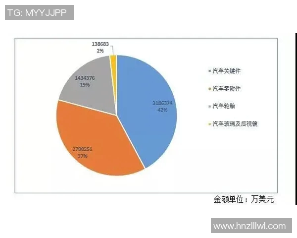 广州乒乓球队在欧锦赛中的强劲表现与未来发展展望分析