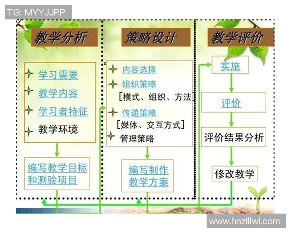 成都乒乓球队耐力训练探讨与提升策略分析