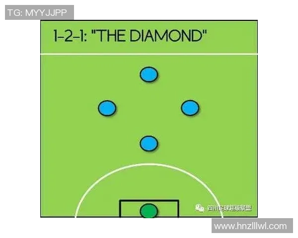 成都足球队在邀请赛中的战术表现分析与点评探讨 成都足球队在邀请赛中的战术表现分析与点评探讨